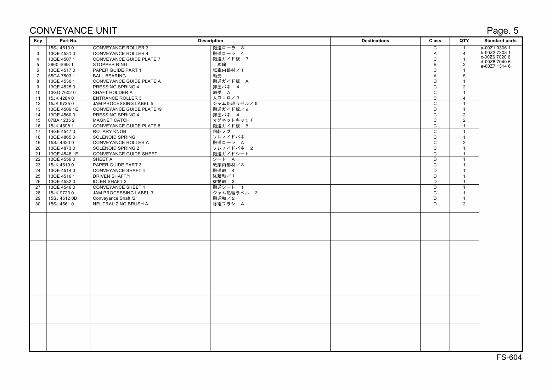 Konica-Minolta Options FS-604 15SJ Parts Manual-3
